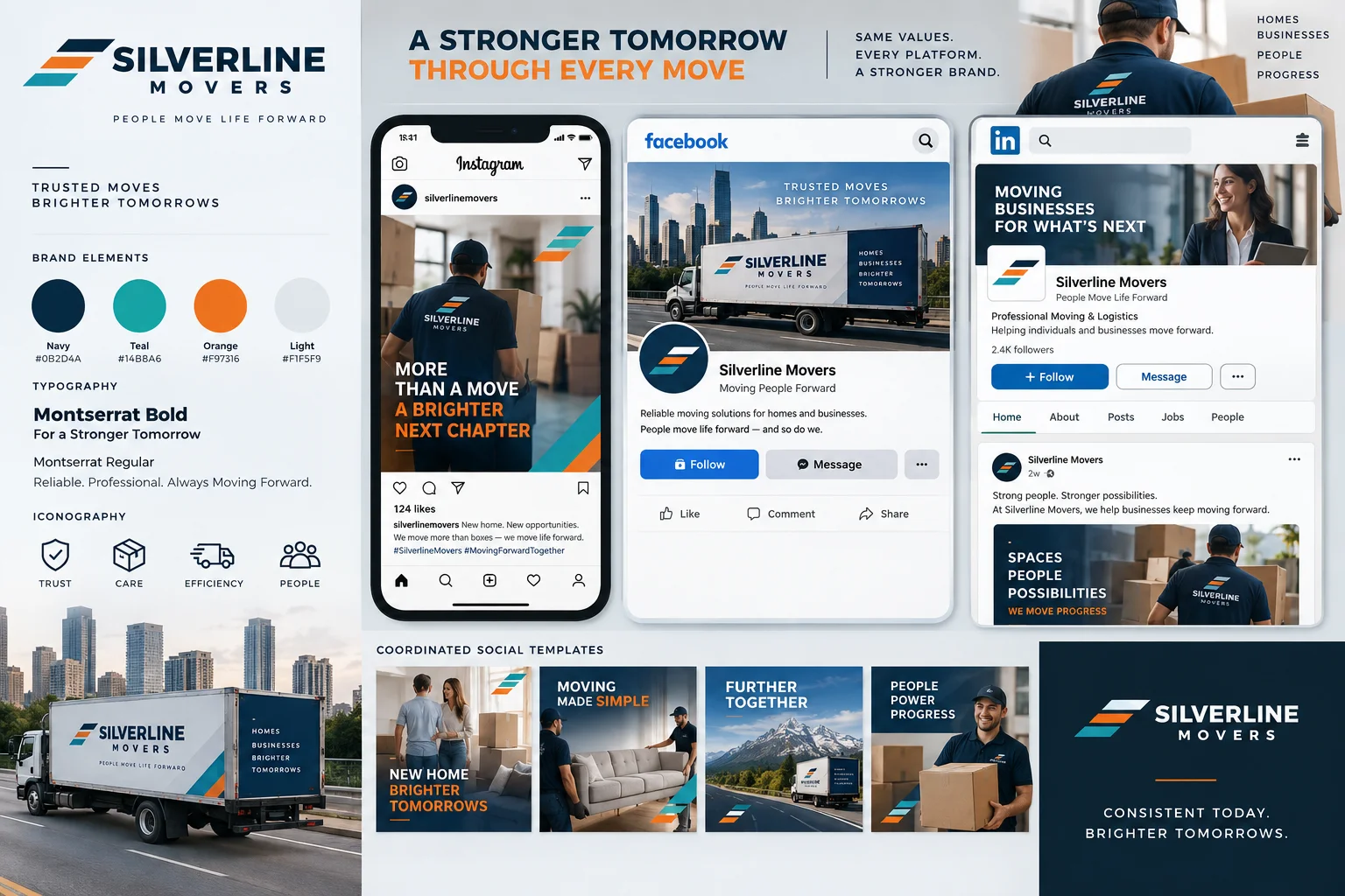 Content Strategy — Brand consistency