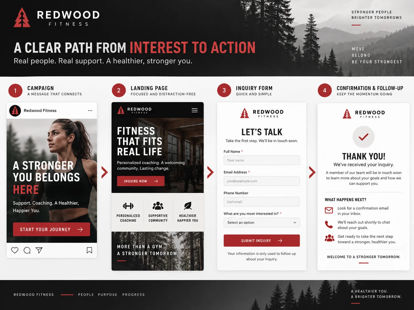 Lead Generation — Campaign creative