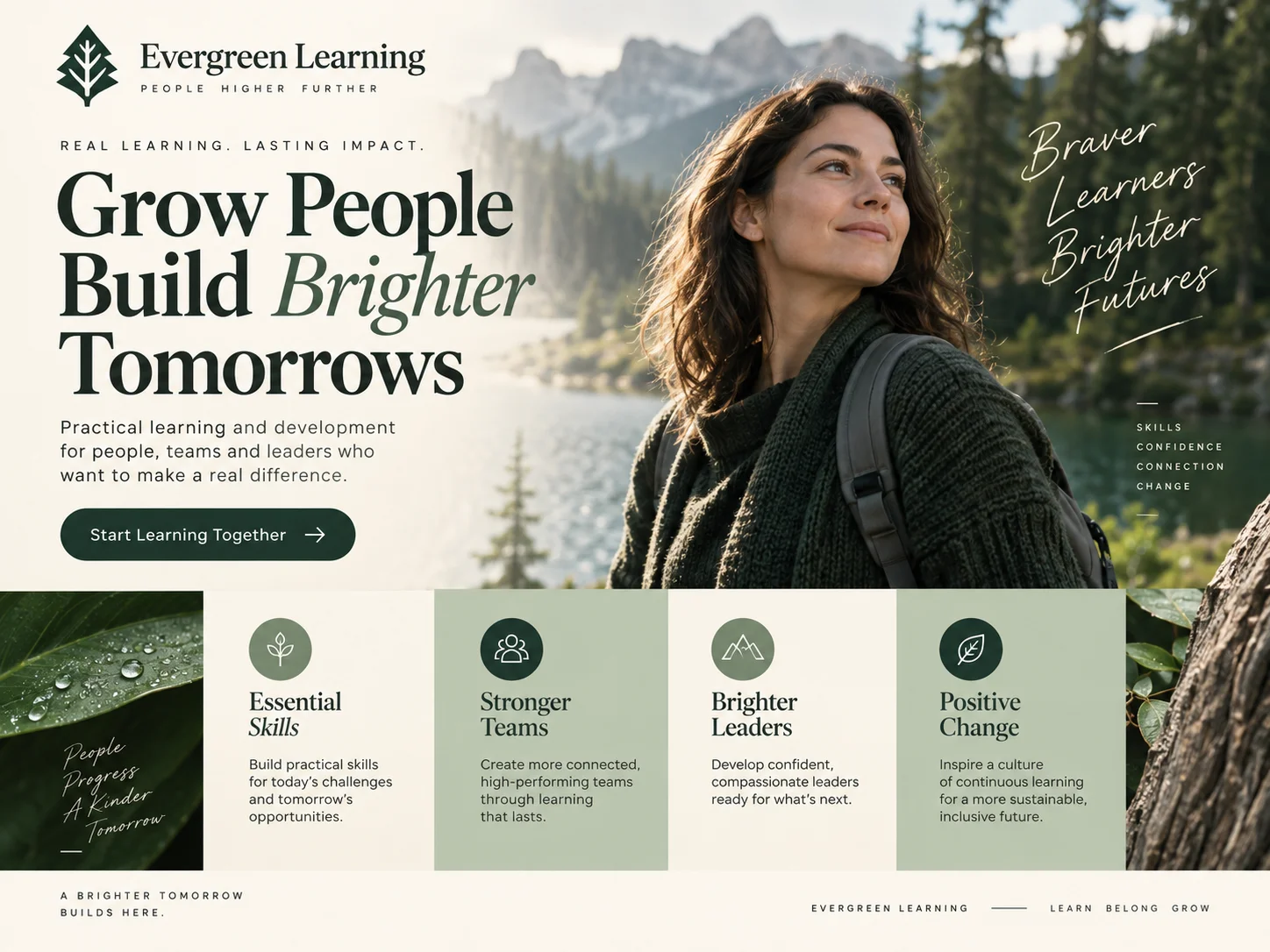 Presentation Design — Message hierarchy